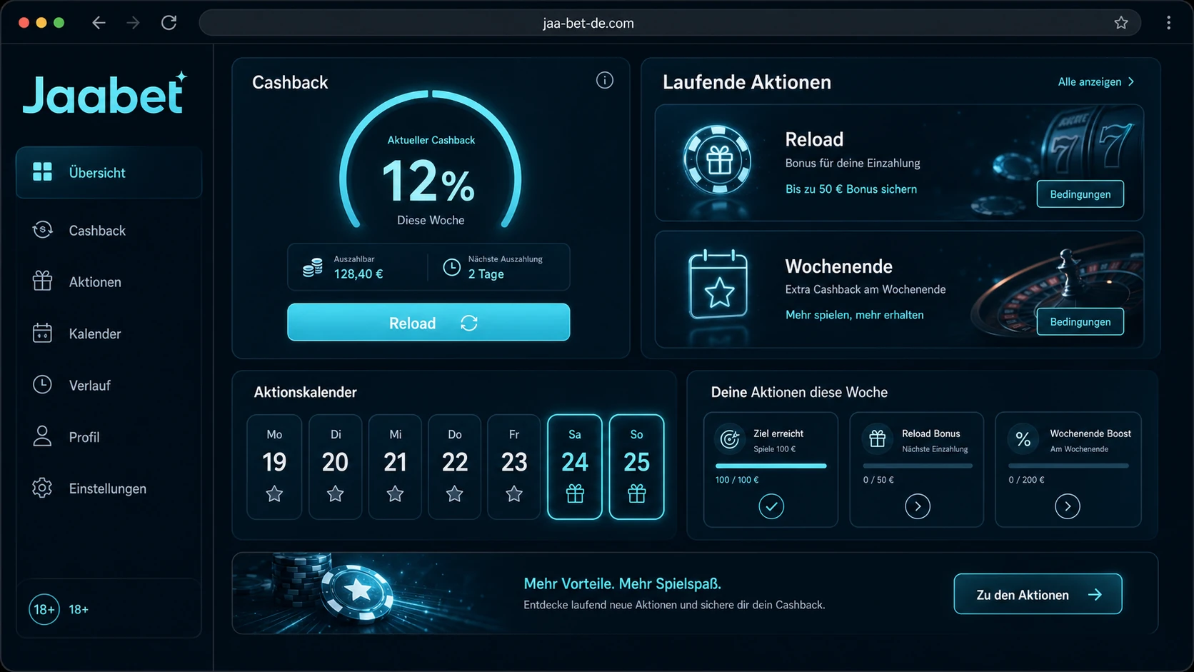 Cashback und laufende Aktionen